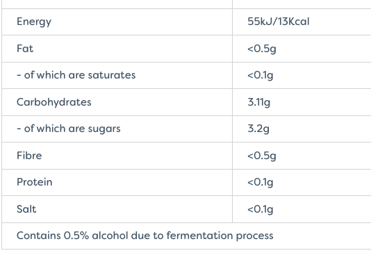 Lemon &amp; Ginger 330ml