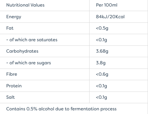 Blackcurrant &amp; Moringa 330ml