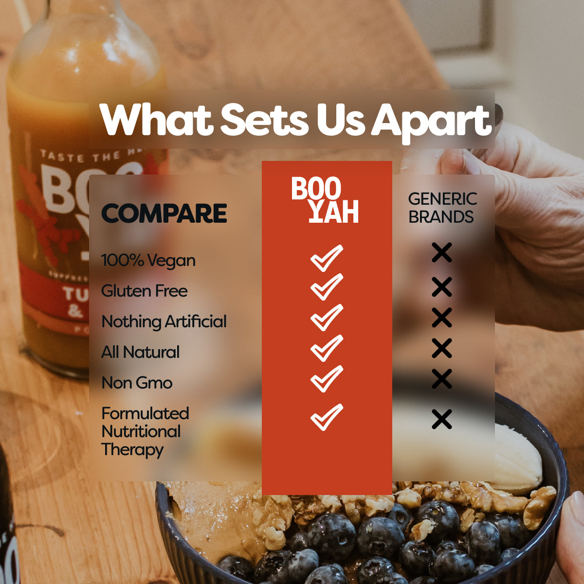 Turmeric & Ginger Power Shot 500ml